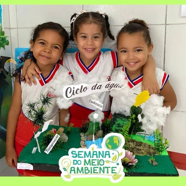 Atividades em sala